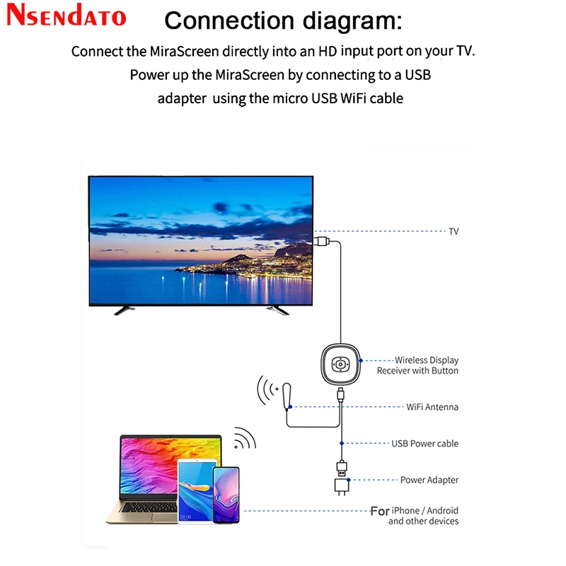 Mirascreen-receptor Dongle de TV G22 4K, receptor inalámbrico de 2,4G/5G, Miracast, para DLNA, AirPlay, HD, pantalla Wifi, para IOS, Android y windows - imagen 2