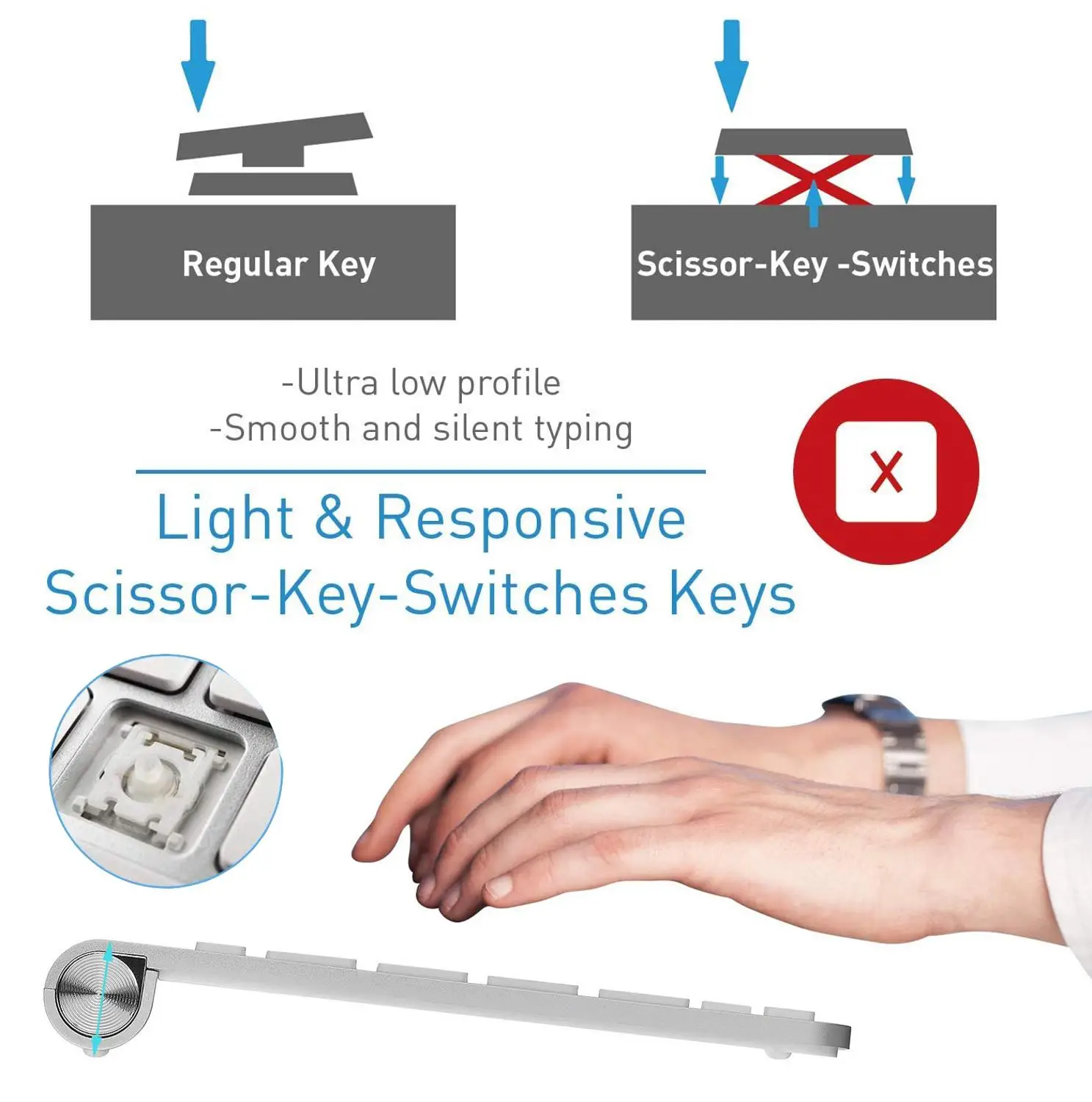 Teclado ultrafino inalámbrico con caracteres en inglés ruso, teclados compactos portátiles de 2,4 GHz, poco ruido para ordenador portátil, escritorio, Windows - imagen 4