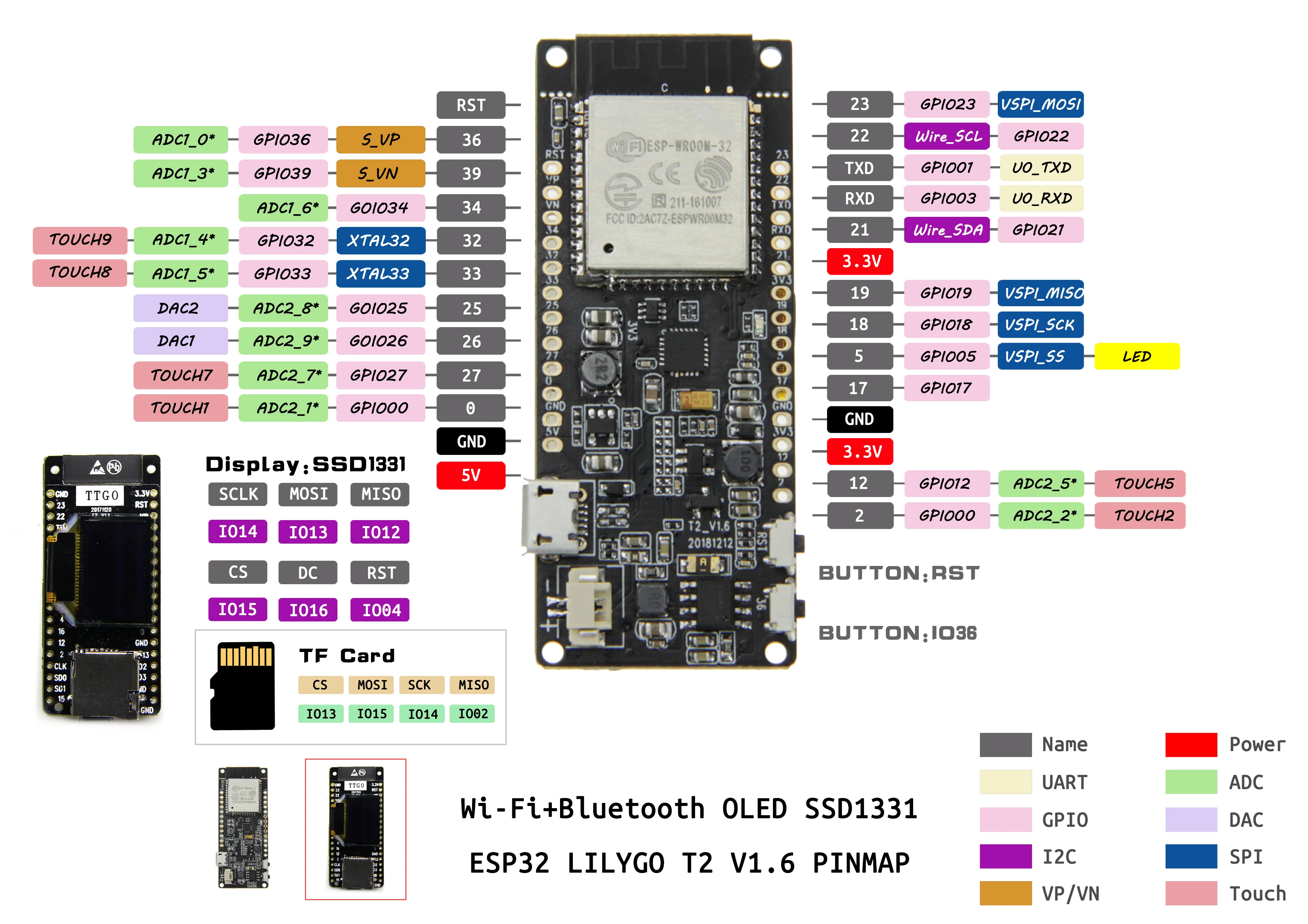 LILYGO®Tarjeta SD OLED TTGO T2 ESP32 0,95, placa de desarrollo de módulo WiFi y Bluetooth - imagen 5