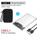 USB3.1(TYPE-C) Bag