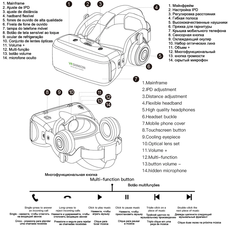 Casco VR Shinecon, gafas 3D de realidad Virtual para teléfono inteligente, auriculares, binoculares, videojuego, lente Wirth - imagen 3