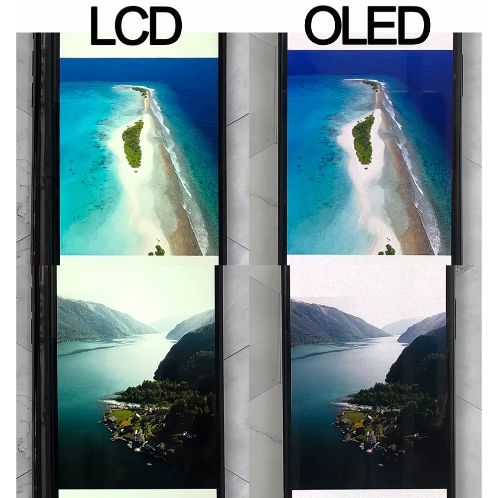 Pantallas LCD para teléfonos móviles