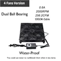 4 Fans Water Proof