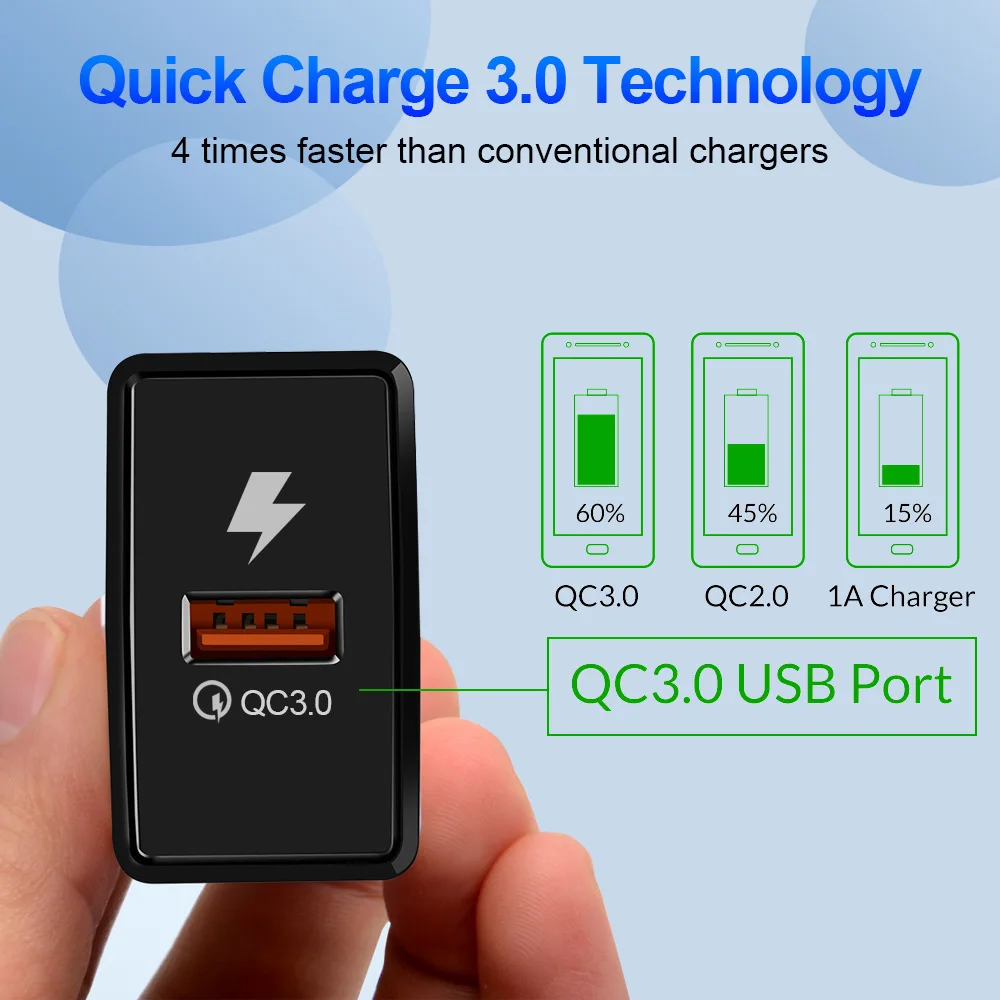 Cargador USB para iphone X, 8, 7, 6, huawei, xiaomi, adaptador de carga rápida QC4.0/3,0, 5V/3A, FCP/VOOC/DASH/QC3.0/QC2.0 - imagen 3