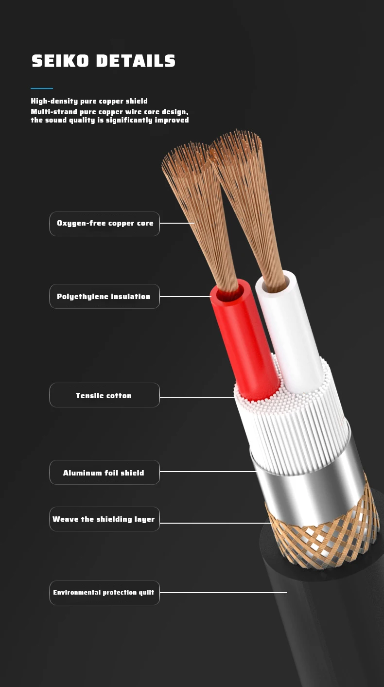 Línea - Vista del Línea