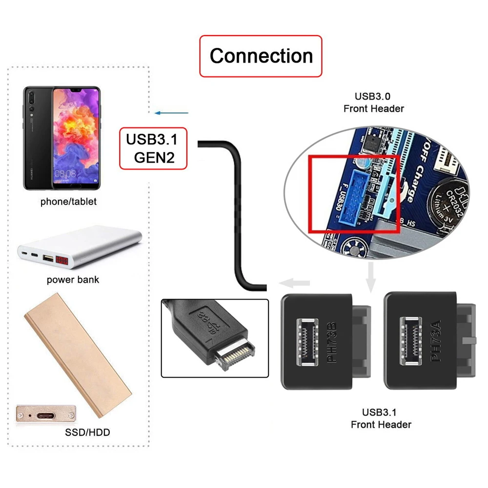 Adaptador de extensión macho para placa base, 2 piezas, Panel frontal USB 3,1, key-a, tipo-e A USB 3,0, 20 pines - imagen 5