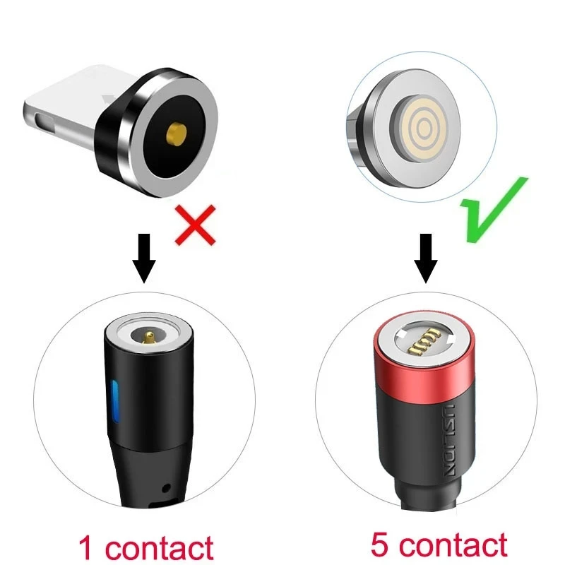 GTWIN-Cable magnético tipo C, adaptador de Cable de carga rápida, Micro Usb, para iPhone y Huawei, 9 unidades - imagen 2