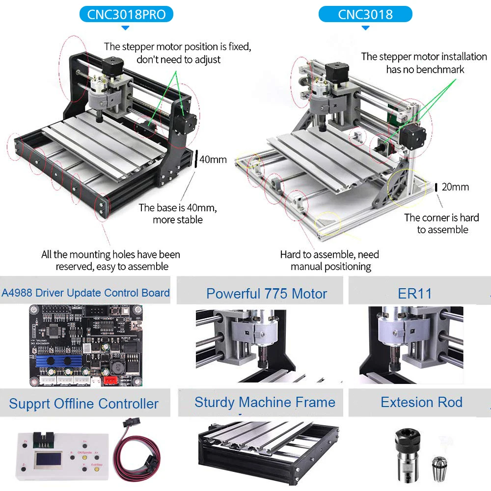 CNC 3018 Pro GRBL DIY máquina de grabado láser CNC fresadora PCB enrutador de madera grabador CNC enrutador de 3 ejes - imagen 5