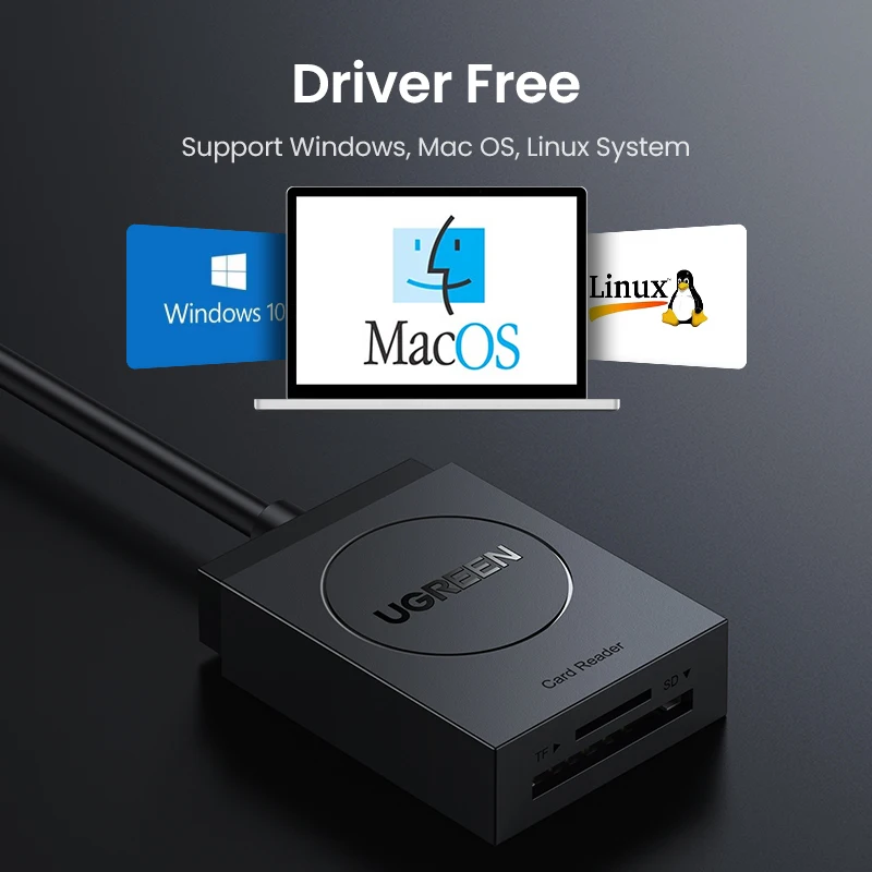 UGREEN Lector de Tarjetas USB-C SD MicroSD – Adaptador 2 en 1 para PC - imagen 5