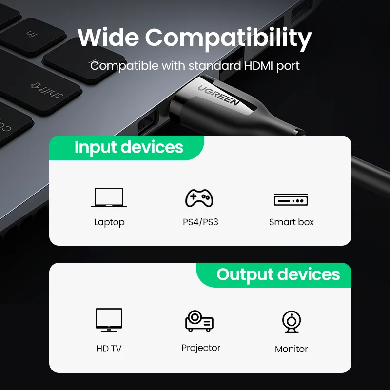 UGREEN Cable HDMI 4K 2,0 Cable para Apple TV PS4 divisor caja de interruptor HDMI a HDMI Cable 60Hz Cable de Audio y vídeo HDMI 4K - imagen 4