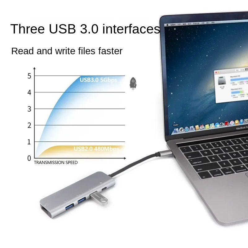 Concentrador USB 3,0 7 en 1, adecuado para adaptador de ordenador portátil, PC, carga PD, expansión de 7 puertos, 5/7/9 puertos tipo C, base de expansión, concentrador Usb - imagen 4