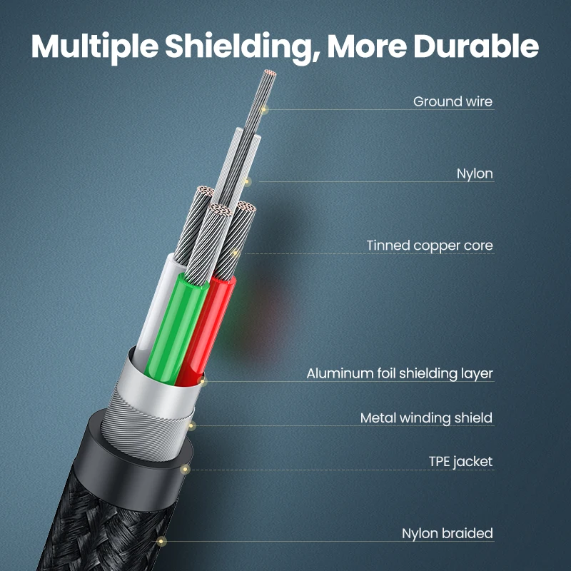 UGREEN Cable USB-C a USB-B 2.0 para impresoras y MacBook Pro - imagen 4