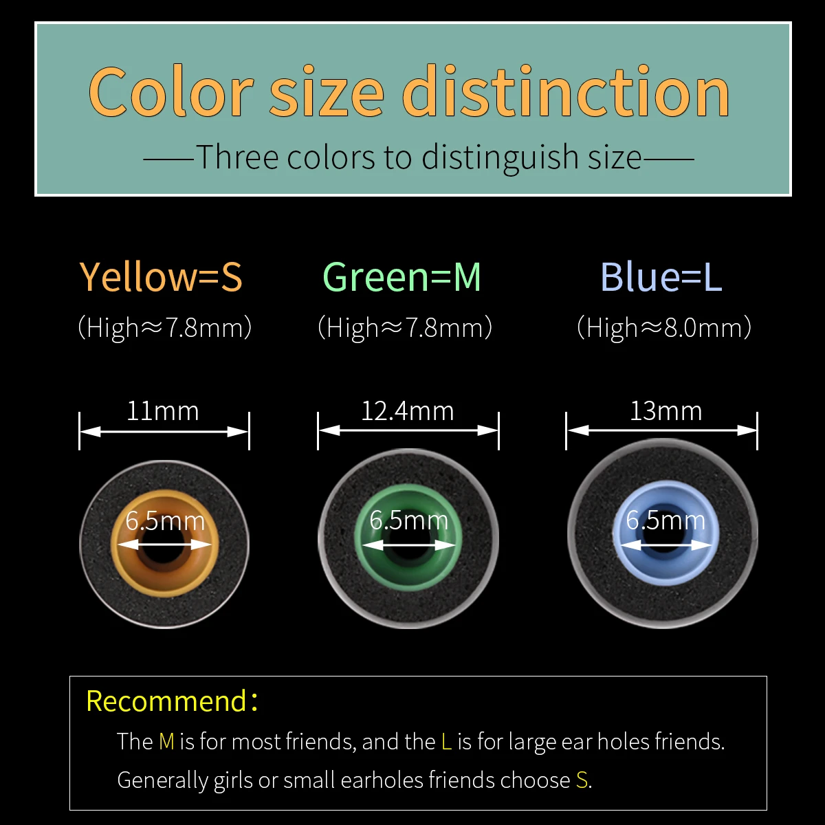 Orejeras de espuma viscoelástica para Anker Soundcire Liberty Air 2 Pro, TWS, WF-1000XM4 para Sony, antideslizantes, reducción de ruido - imagen 3