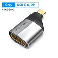 USB C to DP