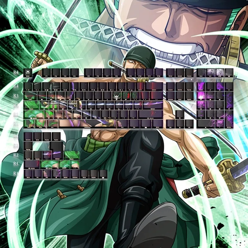 Figuras de Acción y Juguete