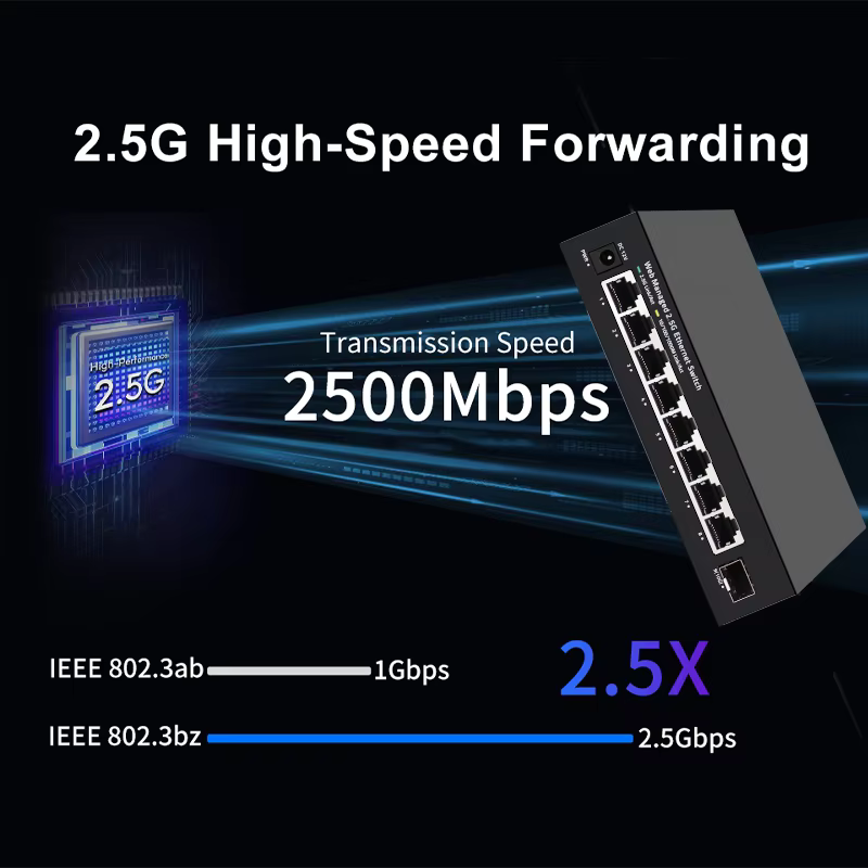 ONTi Conmutador gestionado 2,5 GbE 8 puertos con SFP+ 10G gestión Web - imagen 4