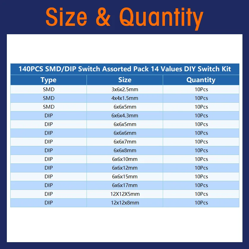 125/140 Uds interruptor de botón táctil DIP SMD Micro interruptor Kit 14 valores 25 valores Micro botones Kit de componentes táctiles, para juguete de TV - imagen 2