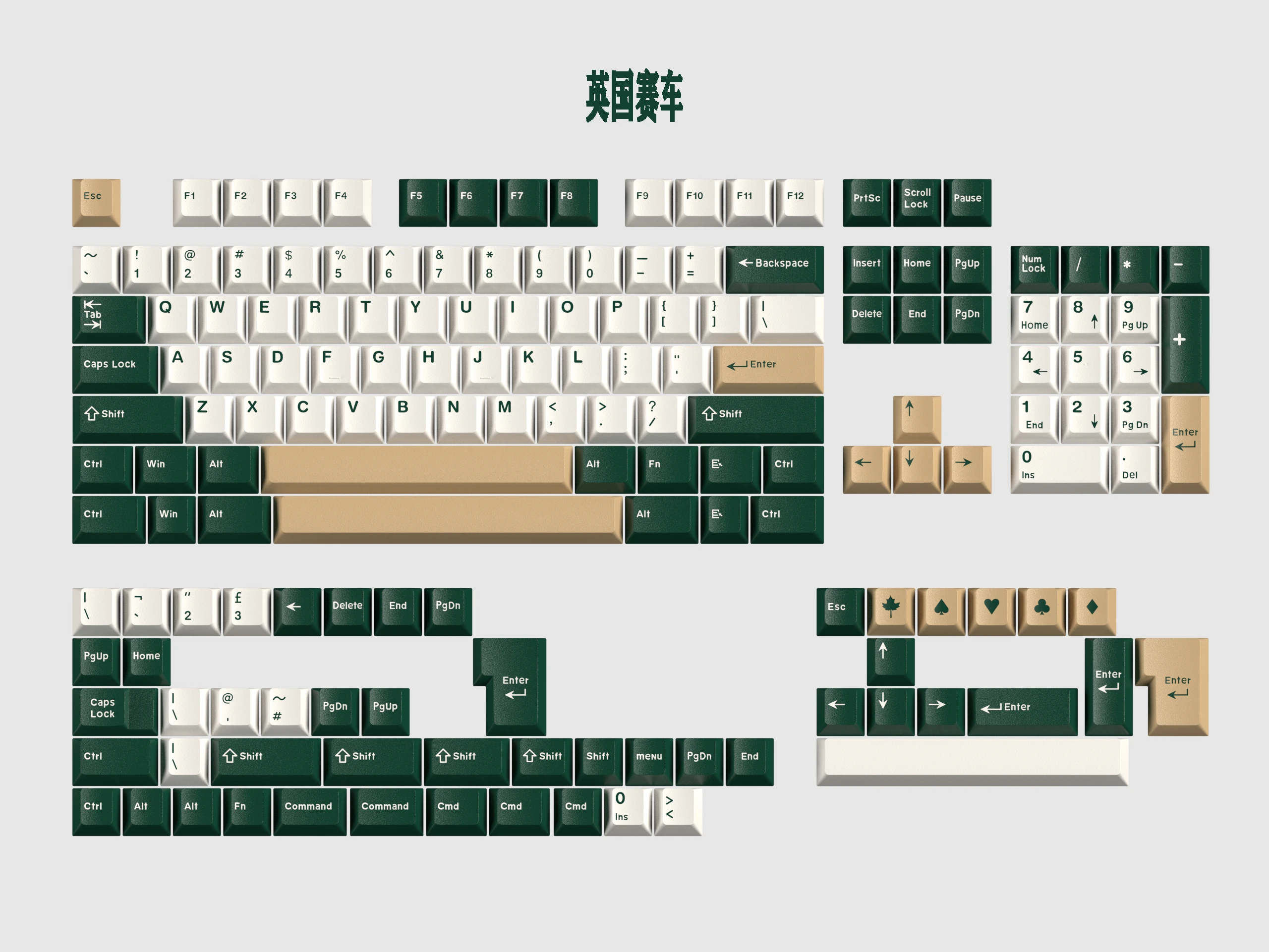 Juego de teclas GMK British Racing de 156 teclas, teclas de doble disparo ABS con perfil Cherry para teclado mecánico - imagen 2