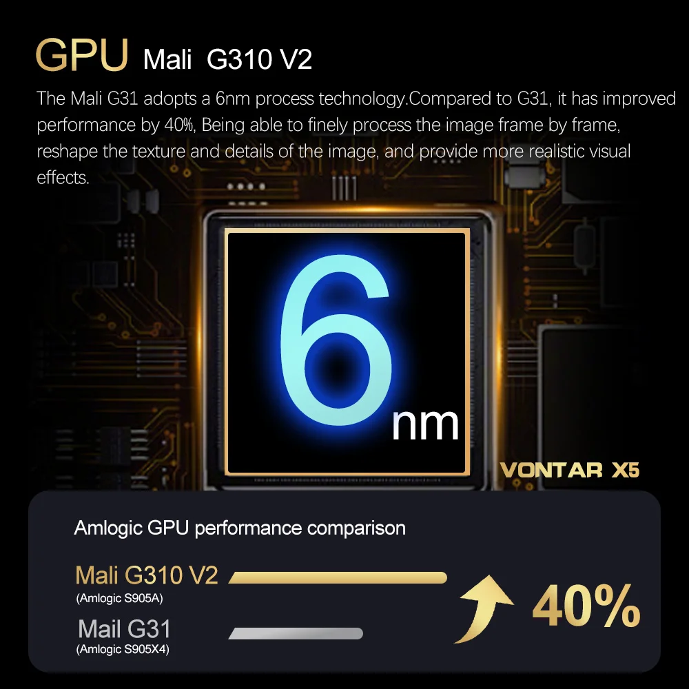 VONTAR X5 Android 14 TV Box Amlogic S905X5M(S905A) 4GB 128GB 32GB 64GB 1000M Wifi6 4K AV1 Google Play reproductor multimedia decodificador - imagen 4