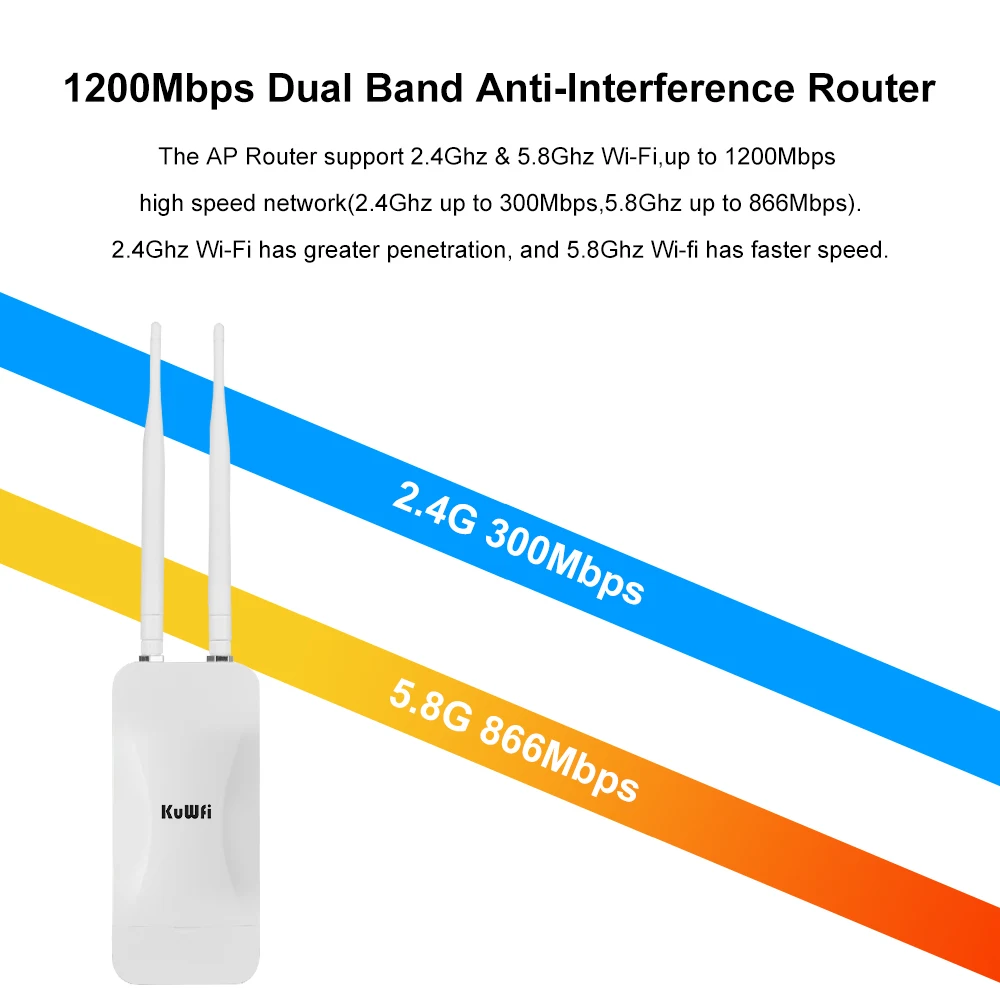 Repetidor WiFi KuWFi de 1200Mbps, doble Dand, 2,4G, 5Ghz, extensor WIFI de alta potencia, cobertura inalámbrica de largo alcance para exteriores de área amplia - imagen 4