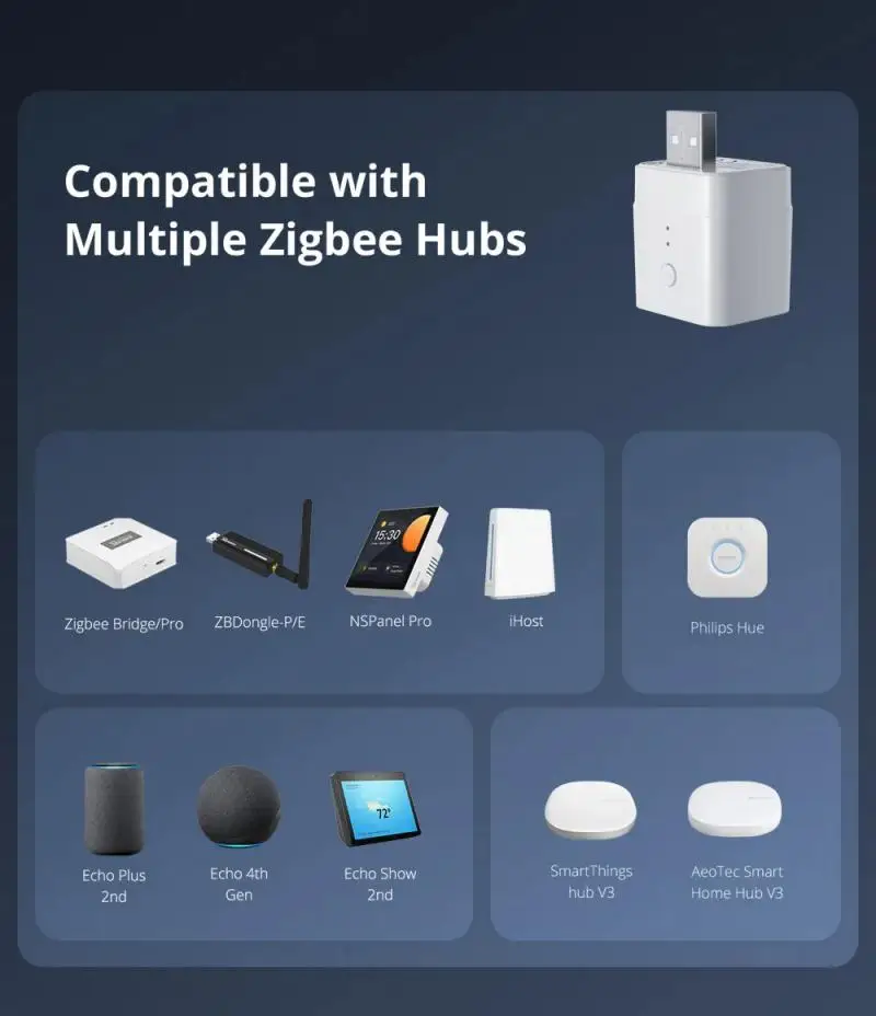 SONOFF ZBMicro Zigbee Micro USB adaptador inteligente compatible con carga rápida de 36W funciona como enrutador Zigbee compatible con eWeLink Alexa Google - imagen 5