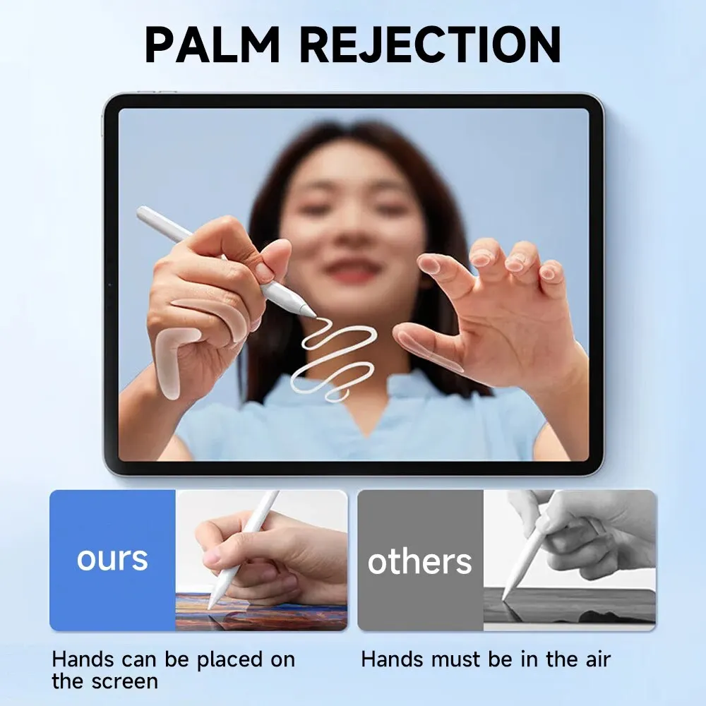Lápiz de rechazo de palma para iPad, Stylus para Apple Pencil 2, iPad Pro Mini 6 Air 2022, 2021, 2020, 2019, 2018 - imagen 4