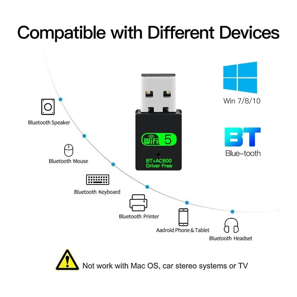 Adaptador USB WiFi Bluetooth de 600Mbps, tarjeta de red Dongle 2 en 1, 2,4G, 5GHz, USB WiFi 5, receptor externo inalámbrico de red para PC - imagen 5