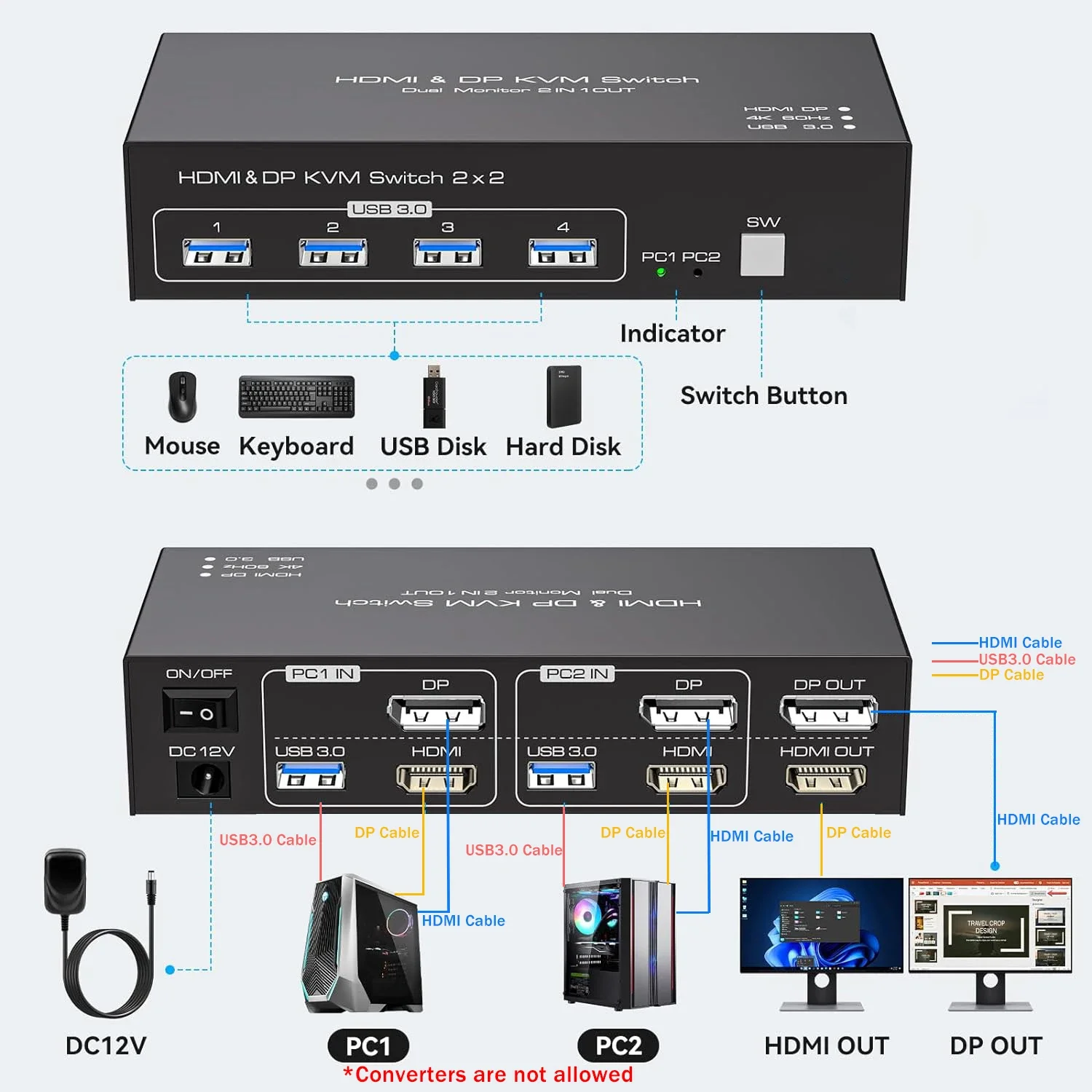 Conmutador KVM de pantalla Dual HDMI + Displayport 2 en 2 salidas 4K 60Hz 2x2 entradas mixtas HDMI DP KVM USB 3,0 conmutador Share teclado ratón - imagen 2