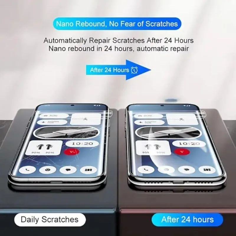 Película de hidrogel para nada teléfono 3 Pro Lite 3a 2a Pro 1, Protector de pantalla de cubierta completa para nada CMF Phone 2 Pro 1, 5 uds. - imagen 2