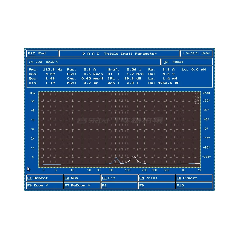 8-20W 3 pulgadas altavoz de gama completa de Audio amplificador 4-8ohm coche de gama media de alta fidelidad de frecuencia completa alto Medio bajo fiebre altavoz 1 Uds - imagen 5