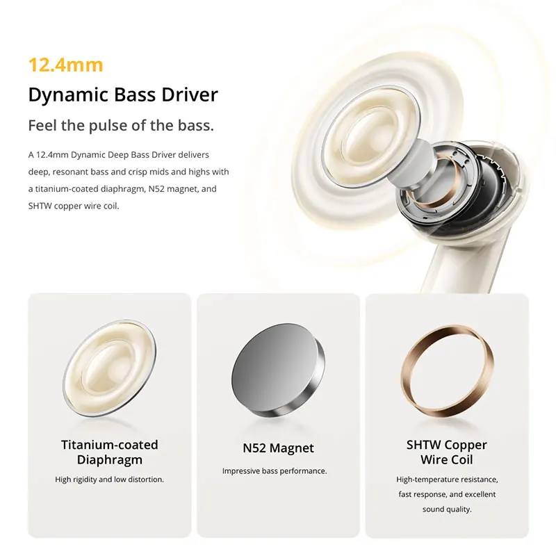 Versión Global realme Buds Air 7 52dB Smart Active Noise Cancellation 12.4mm Deep Bass Driver Bluetooth5.4 360° Spatial Audio Effect IP55 Earphone - imagen 5