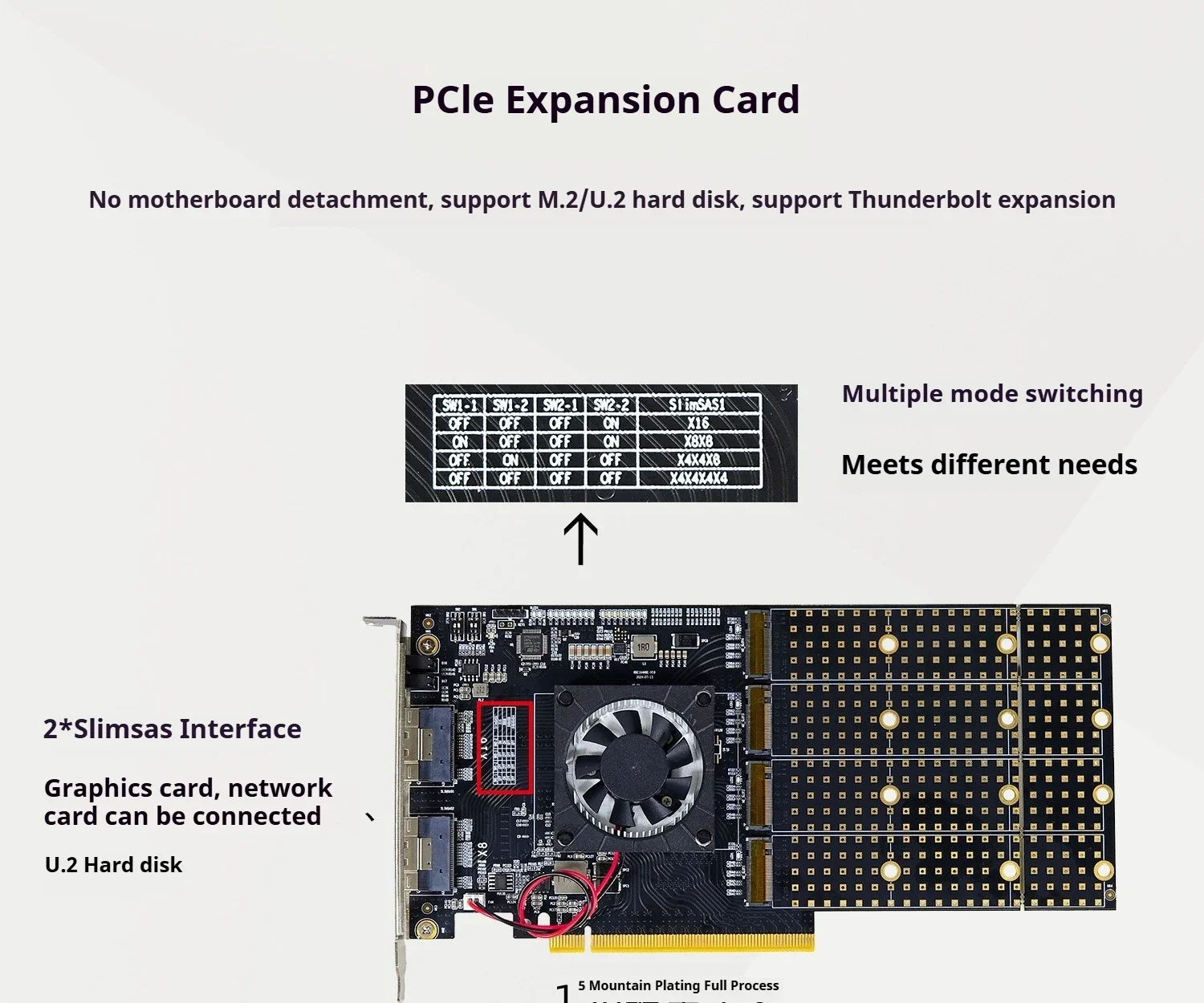 Tarjeta de expansión PCIe3.0 PLX8749, placa principal, módulo compatible integrado dividido, tarjeta gráfica, expansión NvmeU.2