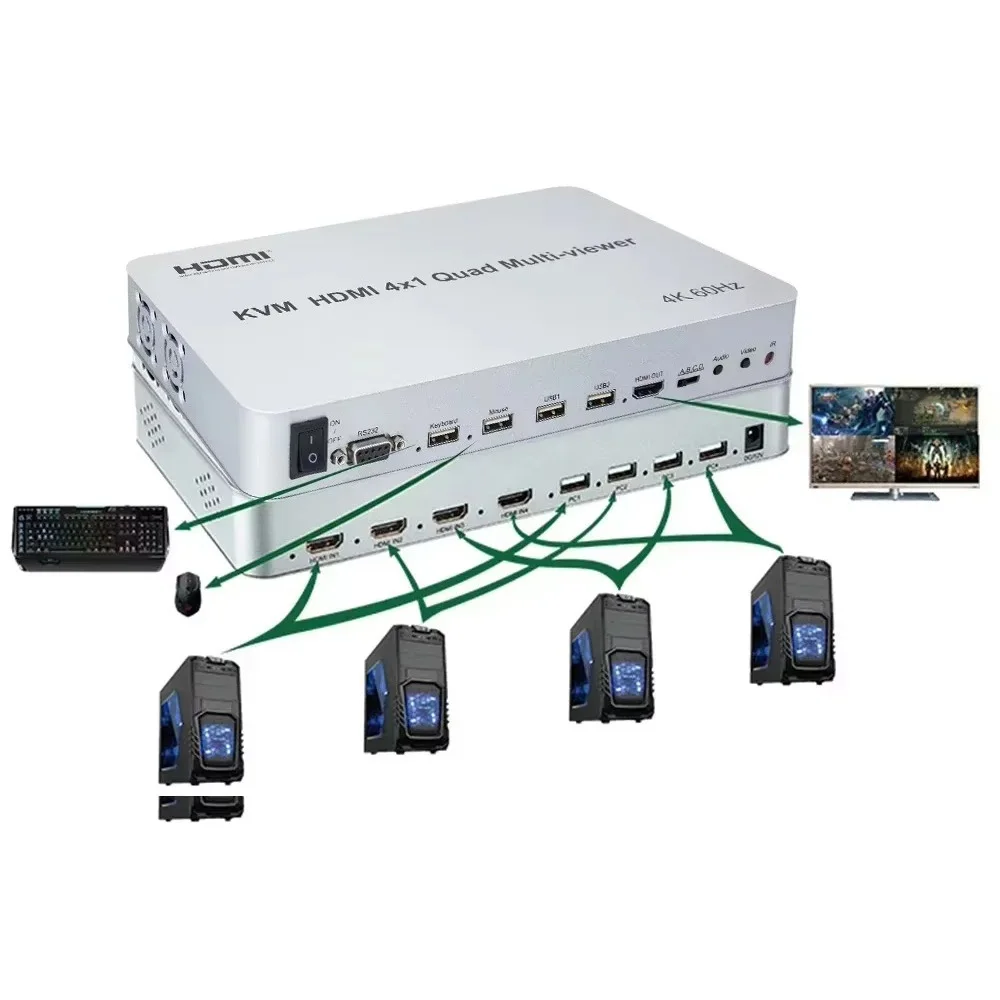 4K 60Hz KVM HDMI multivisor interruptor continuo 4x1 Quad multivisor 4 canales multiplexor de vídeo para cámara PS4 portátil PC con PIP - imagen 4
