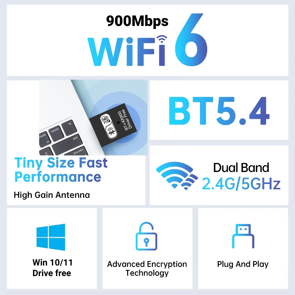 WIFI 6 AX900 Bluetooth 5,4 tarjeta de red 2 en 1 Dongle banda Dual 2,4G y 5GHz USB WiFi red receptor Wlan inalámbrico controlador GRATIS - imagen 2