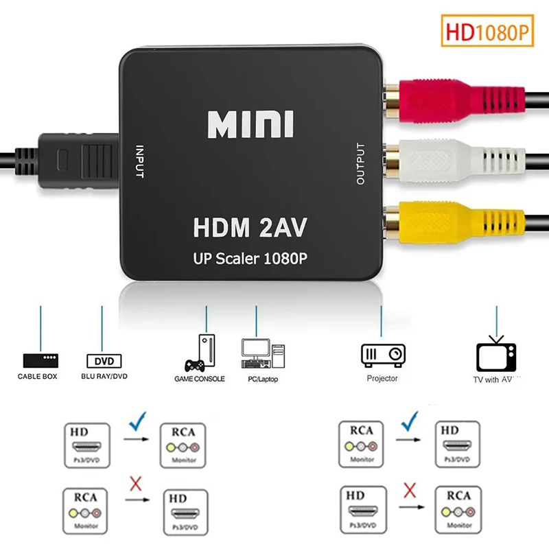 Adaptador de escalador AV/CVSB L/R de vídeo compatible con HDMI, caja convertidora de vídeo HD Full HD 1080P, compatible con NTSC PAL