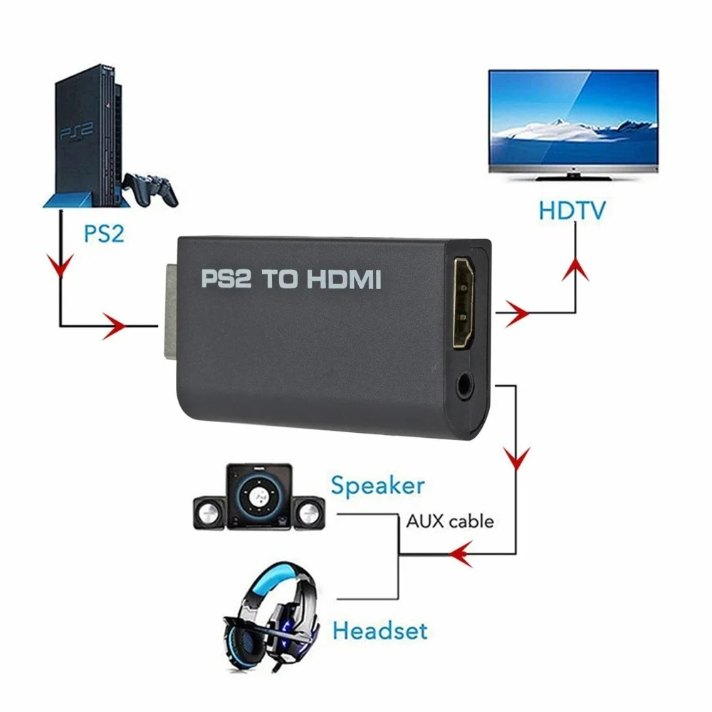 Convertidor portátil de Audio y vídeo PS2 a HDMI HD 480i/480p/576i con salida de Audio de 3,5mm compatible con todos los modos de visualización de PS2 PS2 a HDMI - imagen 2