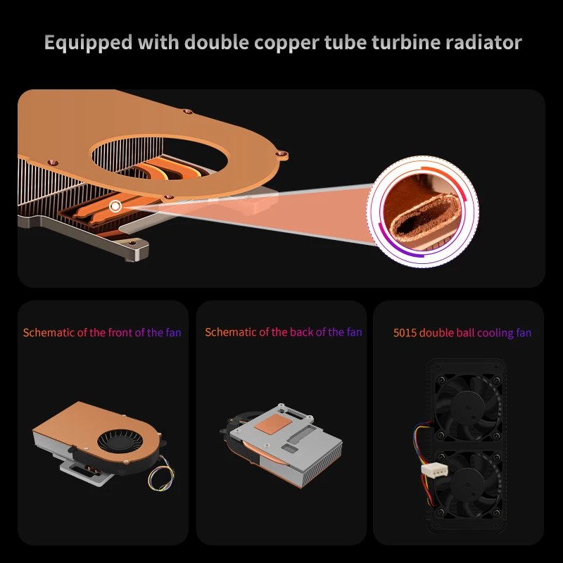 AMD-CPU de transmisión de alta velocidad, dispositivo Ryzen 7 R7-7840HS/7940HS 4x i226-V 2,5G LAN 2xM.2 NVMe PCIE mini host USB4, motor AI incorporado - imagen 4