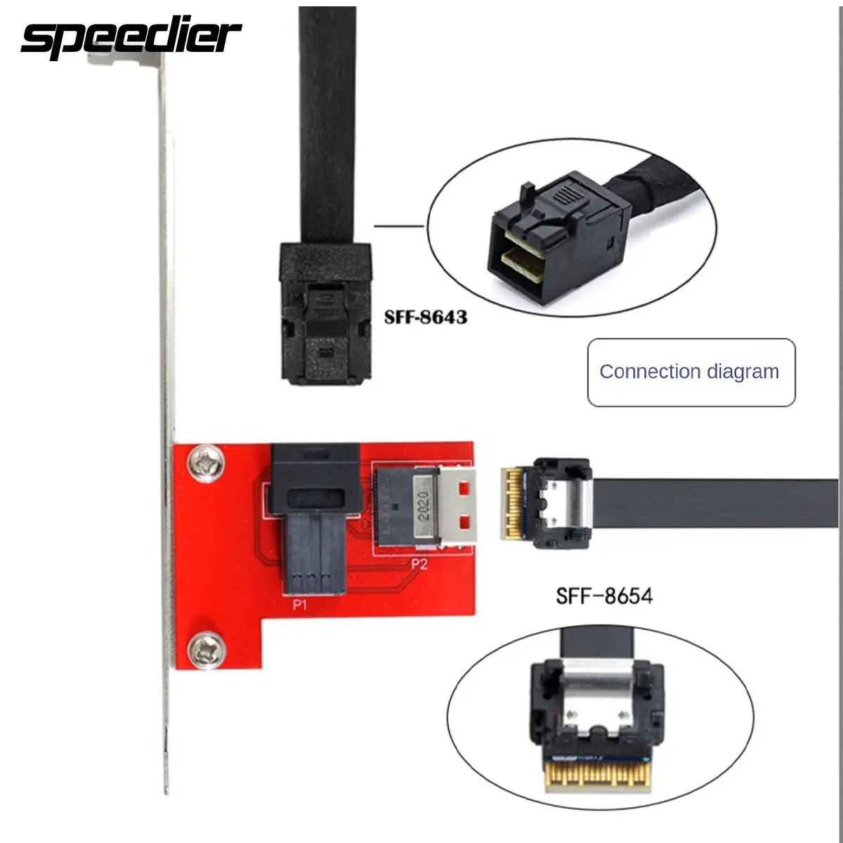 Tarjeta SAS delgada: adaptador de interconversión SFF-8643 SAS HD a SFF-8654 PCI-E 4,0 compatible con PCIe 4,0 y SAS 4,0 para centro de datos