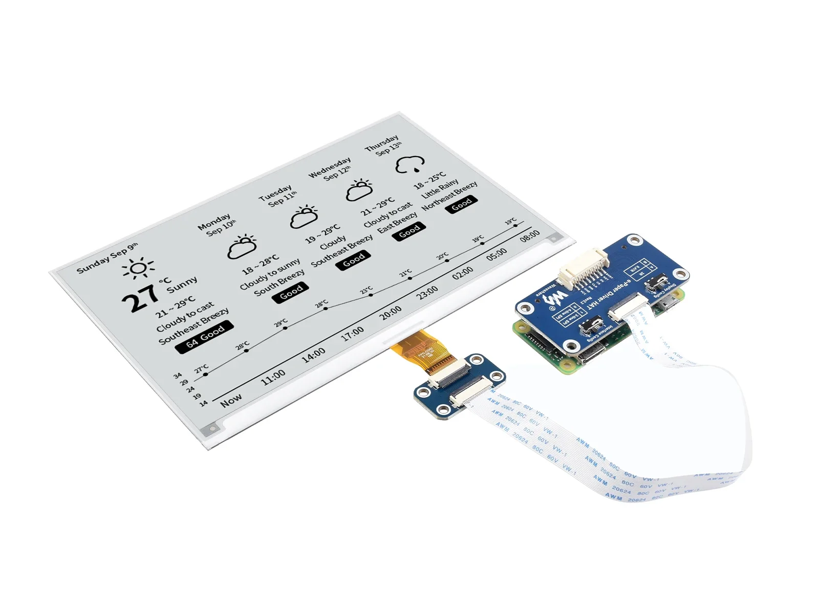 Waveshare 800x480 7,5 pulgadas E-Ink HAT Pantalla de papel electrónico compatible con Raspberry Pi STM32 Dos colores Consumo de energía ultrabajo