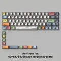Canvas 78 keys