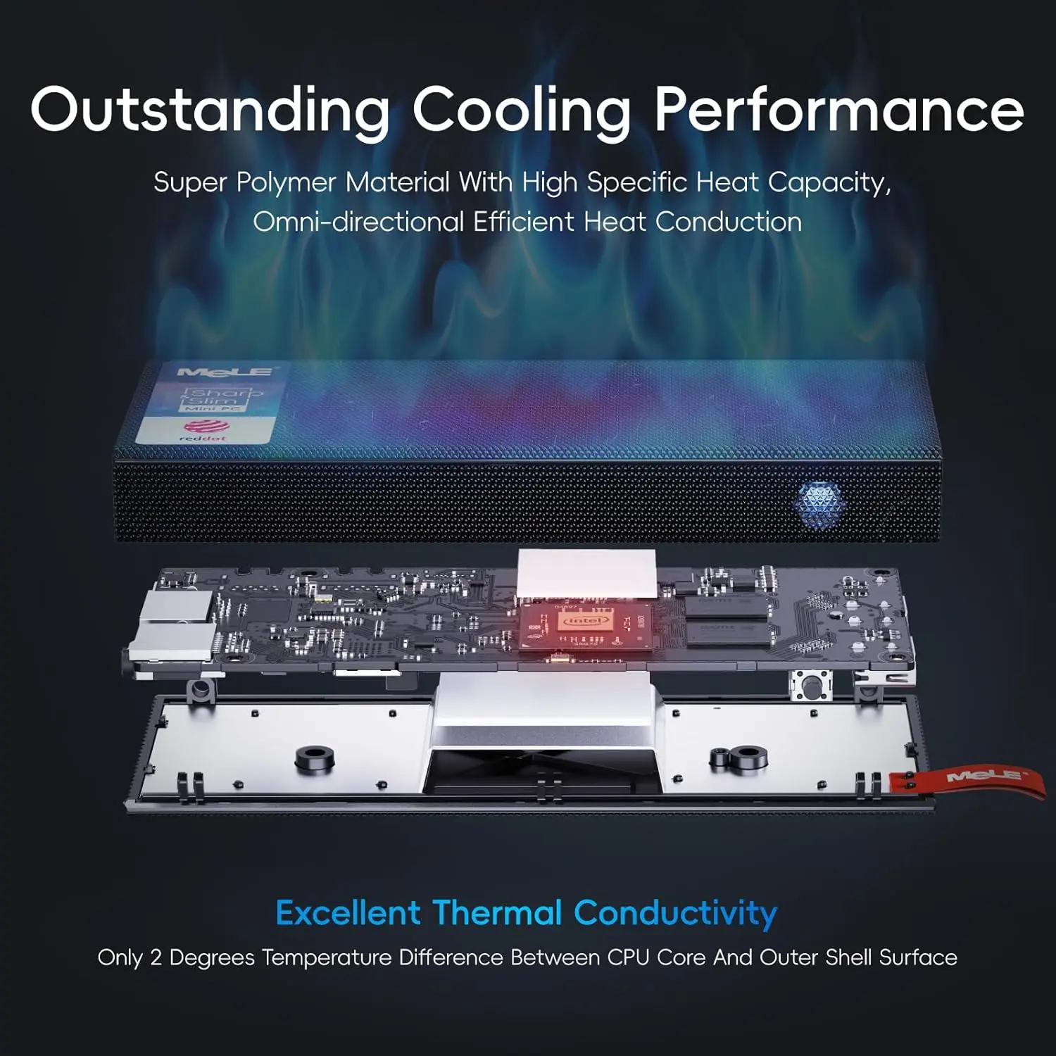 MeLE PCG02 Pro Mini PC Stick sin ventilador N5100 8GB/256GB, WiFi5 USB PD3.0, Micro computadora de escritorio Dual HDMI, Gigabit Ethernet BT5.1 - imagen 5