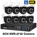 8CH NVR 8 AI Camera
