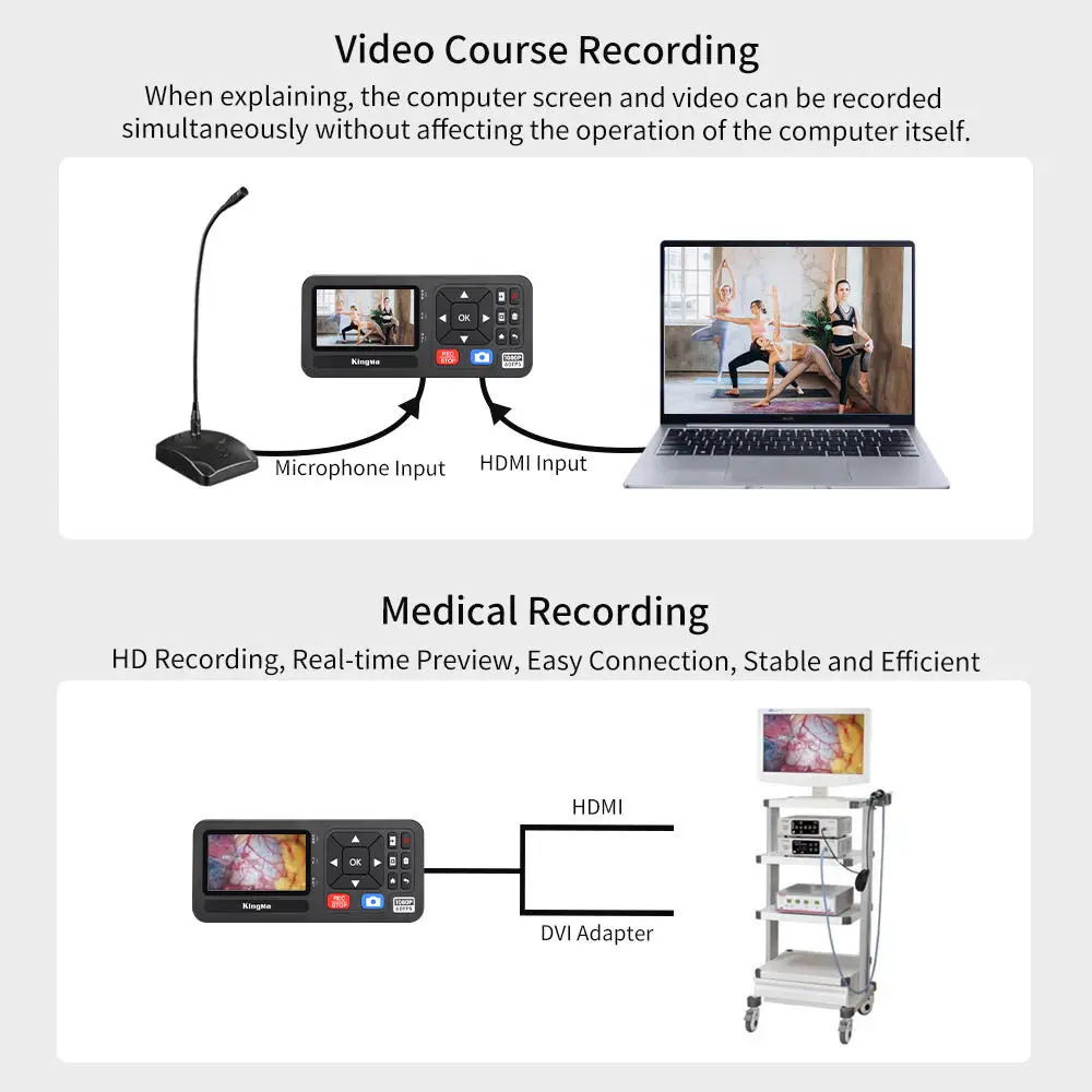 Grabador de vídeo de 3 pulgadas, 1080P, 60FPS, VHS, grabador de vídeo, digitalizador, captura von RCA, VCR, DVD, cintas VHS, Hi8, videocámaras, juegos - imagen 4