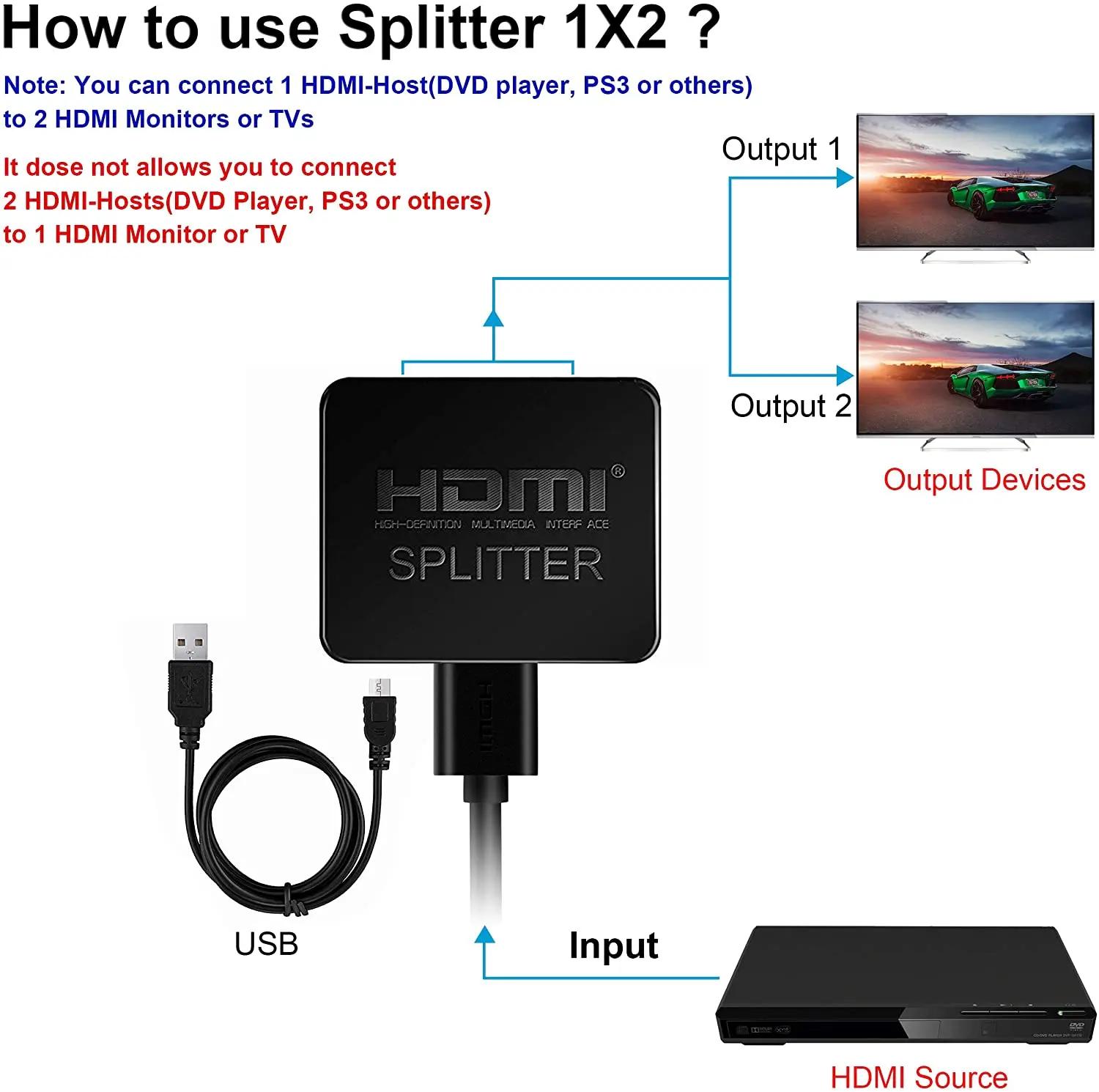 Divisor Compatible con HDMI 1 en 2 salida macho-hembra 4K divisor para doble Monitor duplicado/Espejo 1x2 divisor 1 a 2 amplificador - imagen 5