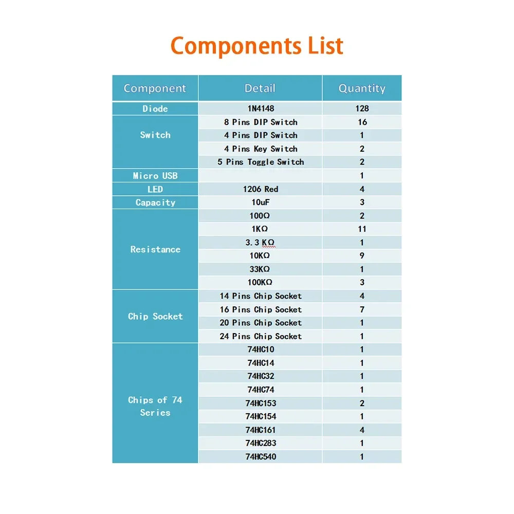 Kit de CPU DIY TD4 CPU hace un hardware de software de código abierto opcional soldado de CPU simple de 4 bits - imagen 5