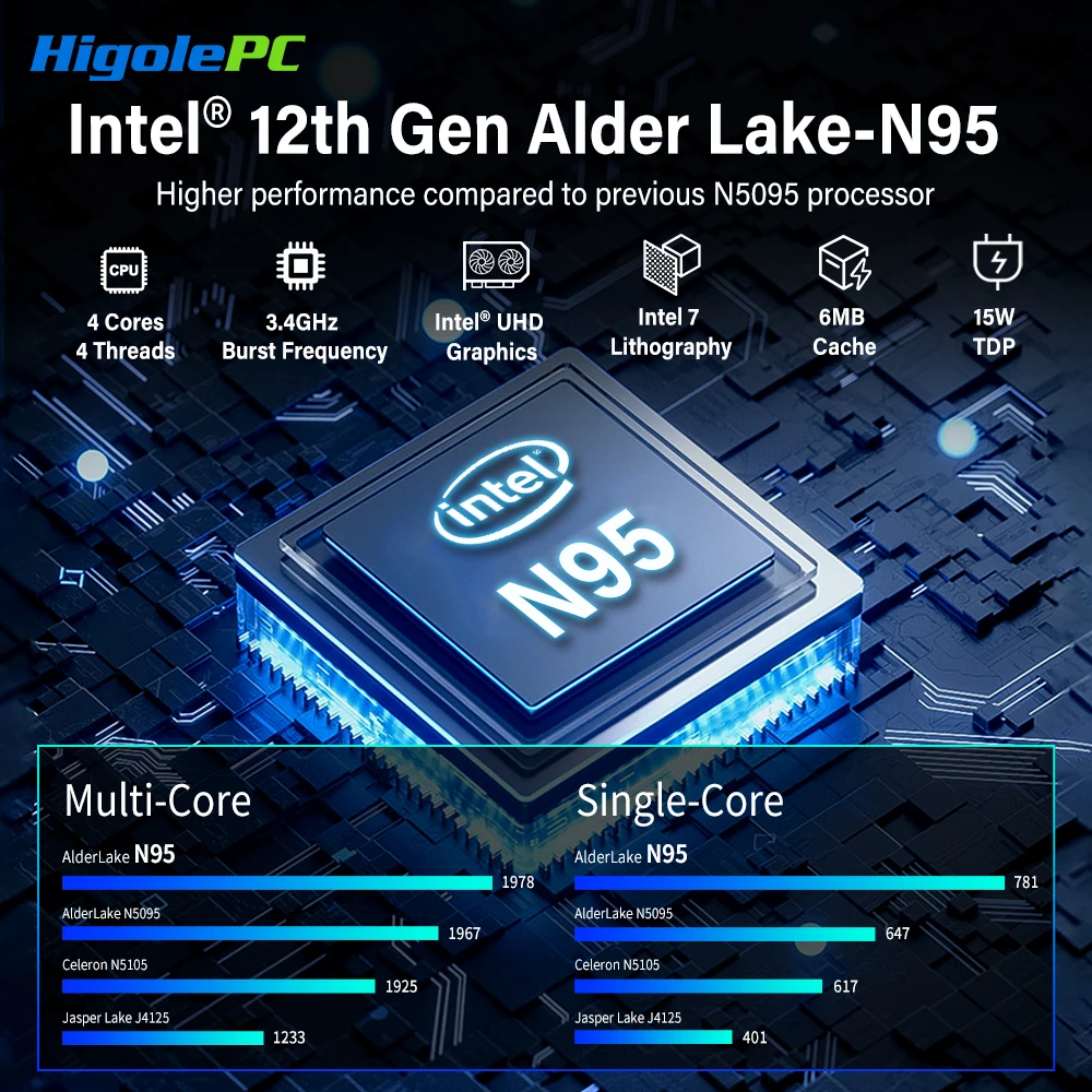 Higole F9B Pro 7 ''Mini PC Intel N95 Windows 11 WiFi5 16G 512G 5000mAh Dual 2.5G LAN 4K ranura SIM portátil PC de escritorio Mini ordenador - imagen 4