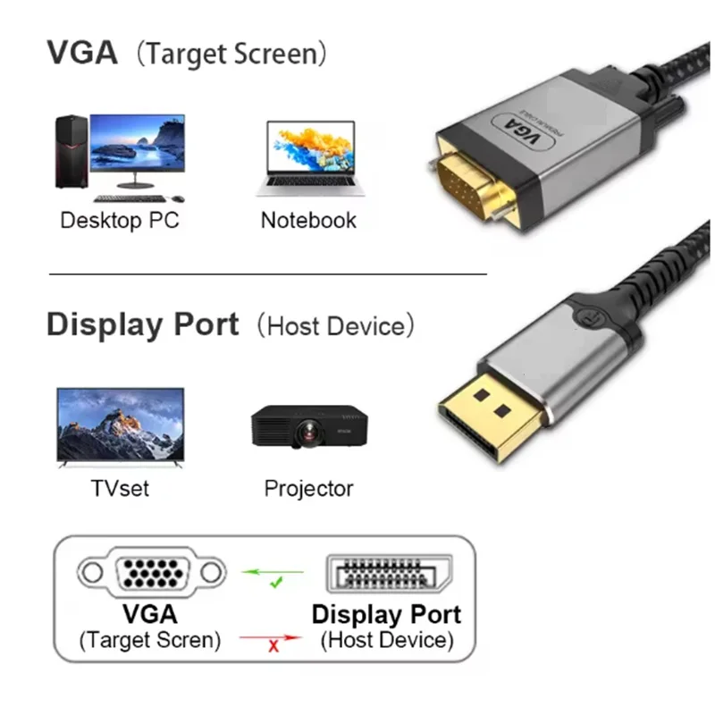 Cable adaptador Displayport DP a VGA de 2m HD 1080P, Cable convertidor de vídeo DisplayPort DP VGA para TV Box, PC, portátil, Monitor y proyector - imagen 4