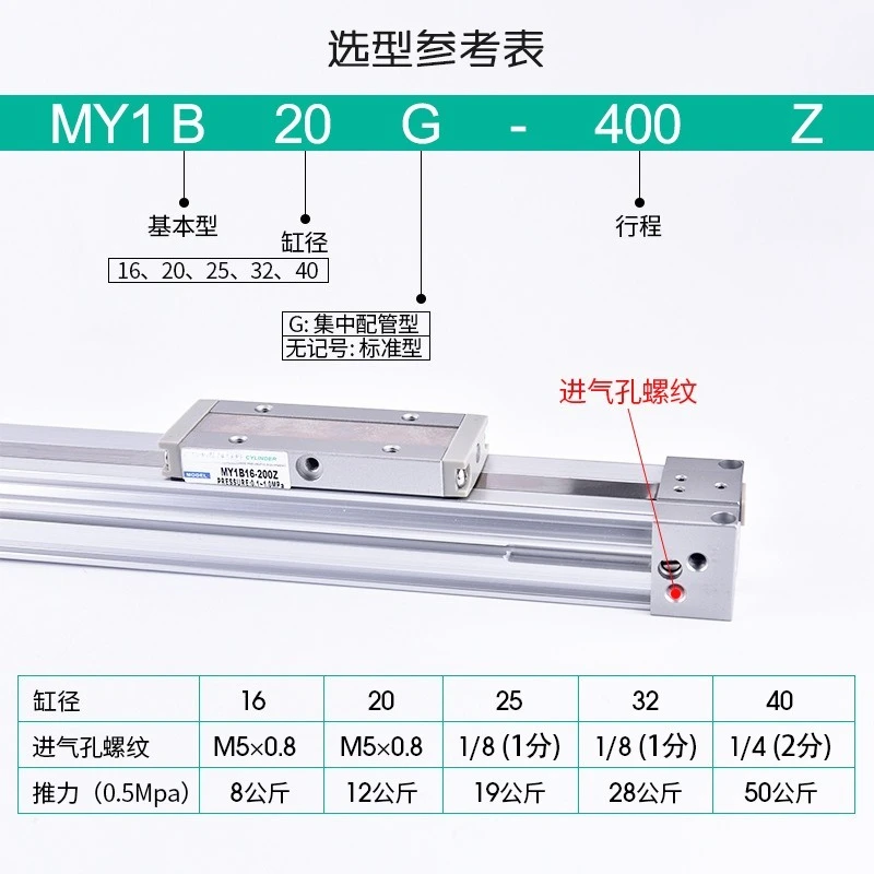 Cilindro MY1B16-100 MY1B20-200 MY1B25-300 MY1B32-400 MY1B40-500 Tipo SMC Mecánico sin Vástago MY1B40-600 MY1B16-700 MY1B20-800 - imagen 5
