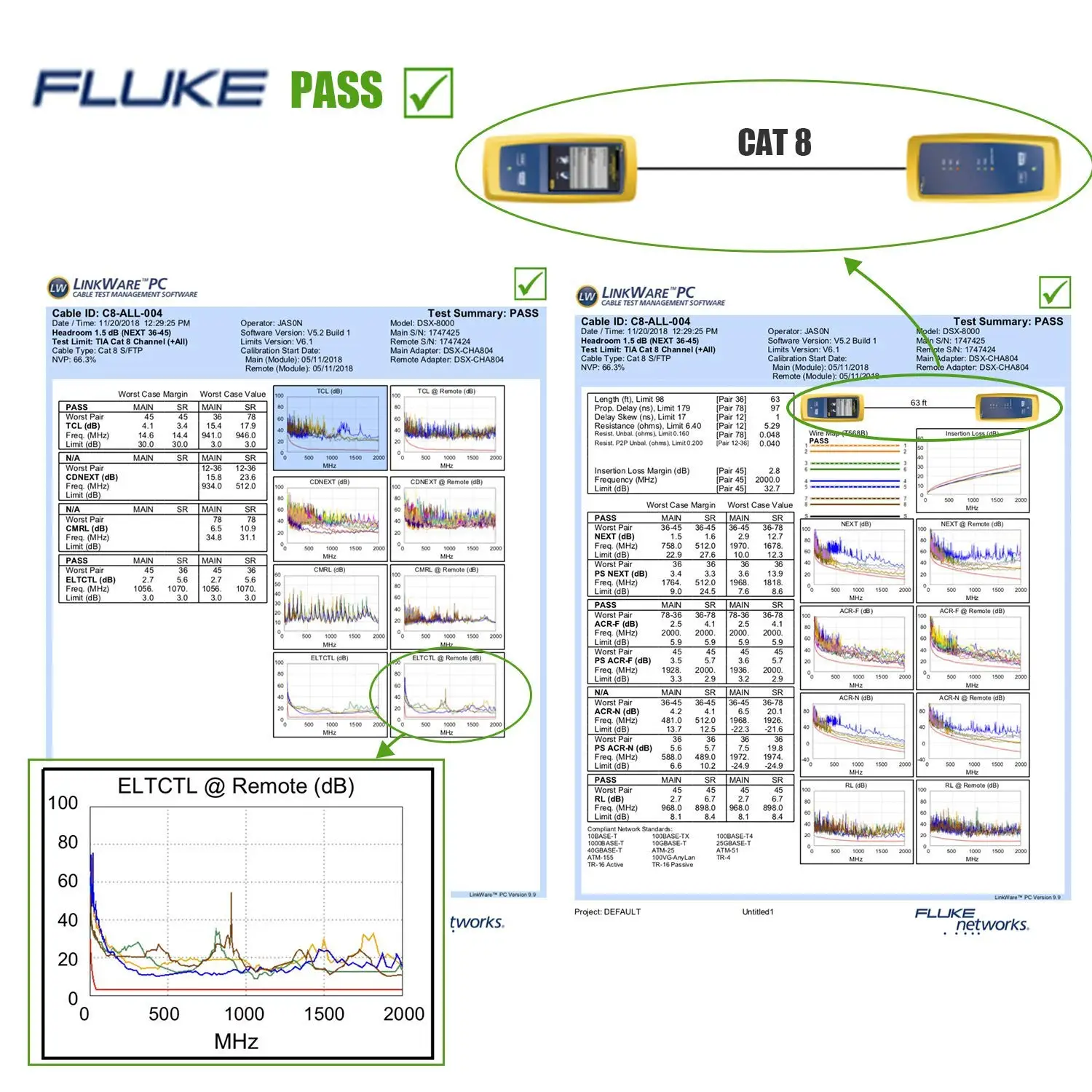 Cable Ethernet Cat 8 de alta velocidad 40Gbps 2000Mhz SFTP de alta velocidad 5m 10m 20m 30m Cables de Internet de red LAN - imagen 5