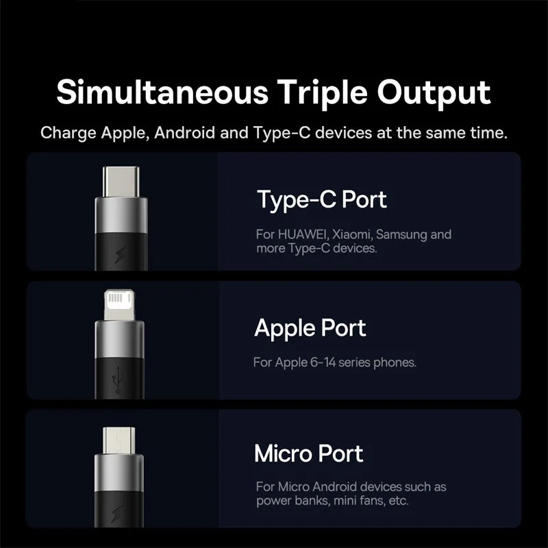 Baseus Cable 3 en 1 USB-C para iPhone 14/13/12 Pro/11 y MacBook - imagen 2